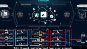 cloud comparison gridscale vs google