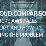 European alternative: Scaleway vs DigitalOcean