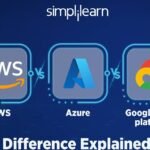 European alternative: Fuga Cloud vs DigitalOcean