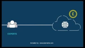 cloud storage comparison infographic