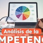 Piwik PRO: alternativa Europea a Google Analytics