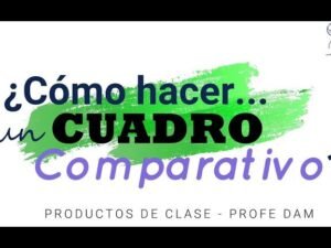 comparativa de software de tiempo 2
