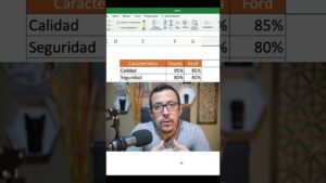 comparativa de software de tiempo 6
