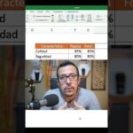 Timr: alternativa Europea a Harvest