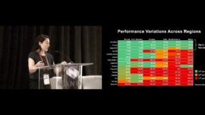 dns performance comparison analysis