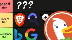 ecosia versus yandex search engines