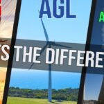 European alternative: gridscale vs Amazon Web Services (AWS)