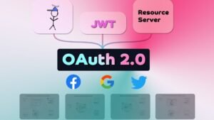 login comparison auth0 vs login master
