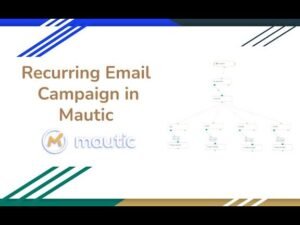 mautic and hubspot comparison article