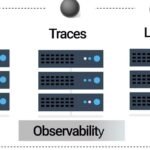 European alternative: STACKIT vs Google Cloud Platform