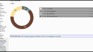 statcounter versus yandex metrica