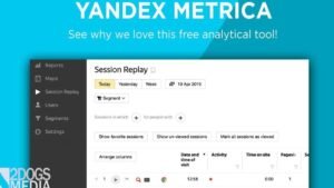 yandex metrica